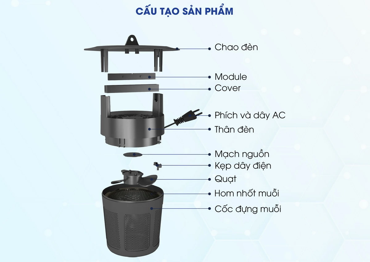 Cấu tạo sản phẩm Đèn Bắt Muỗi 5W DBM01
