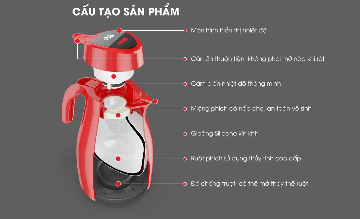 Cấu tạo Phích Cao Cấp Pha Trà 1.5L Hiển Thị Nhiệt Độ RD-1542 N3.E