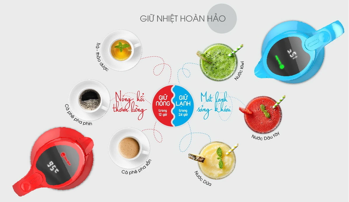 Phích Cao Cấp Pha Trà 1.5L Hiển Thị Nhiệt Độ RD-1542 N3.E giúp thức uống luôn thơm ngon