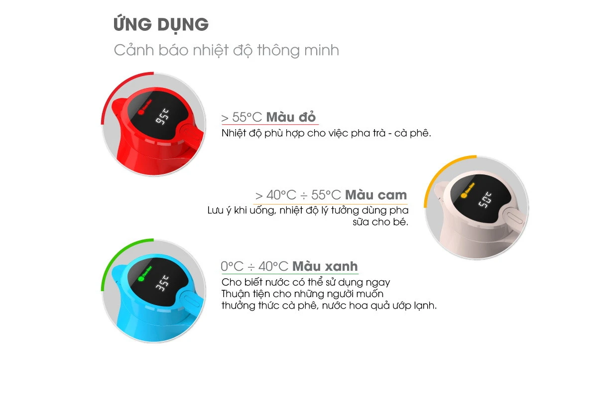 Ứng dụng Phích Cao Cấp Pha Trà 1.5L Hiển Thị Nhiệt Độ RD-1542 N3.E